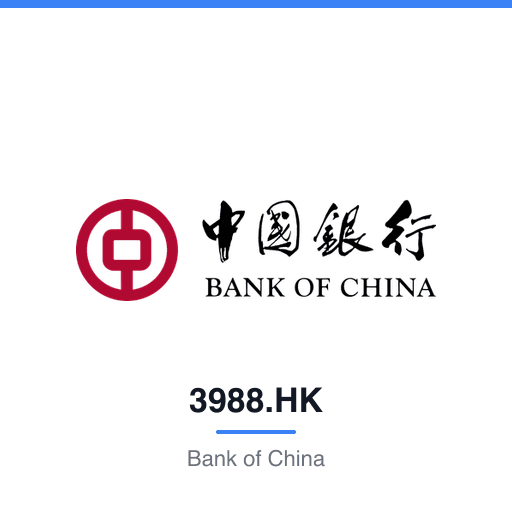 3988.HK — Bank of China