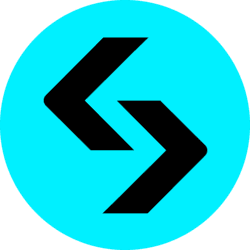 Bitget Card Review