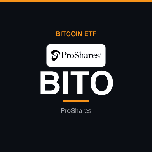 BITO — ProShares Bitcoin ETF