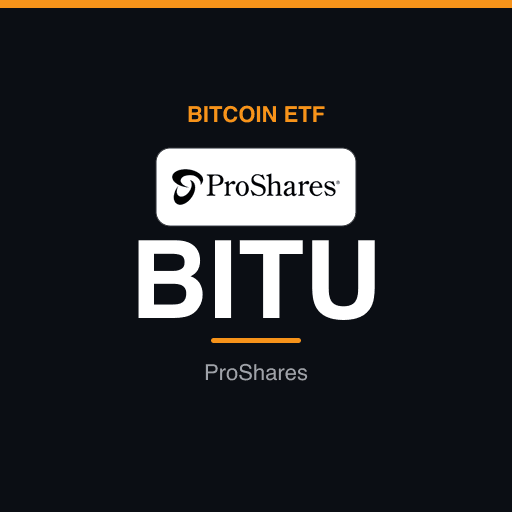 BITU — ProShares Ultra Bitcoin ETF