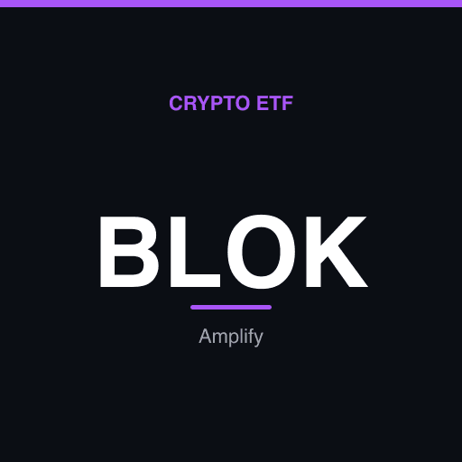 BLOK — Amplify Transformational Data Sharing ETF
