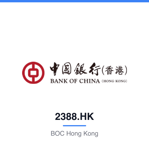 2388.HK — BOC Hong Kong