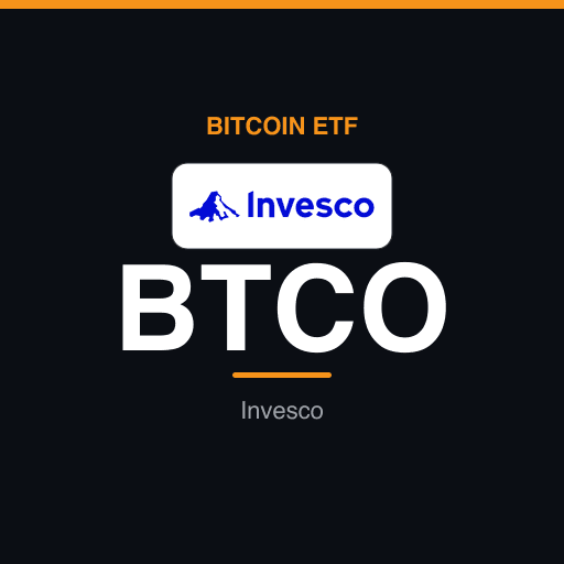 BTCO — Invesco Galaxy Bitcoin ETF