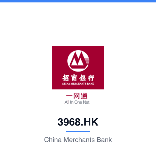 3968.HK — China Merchants Bank