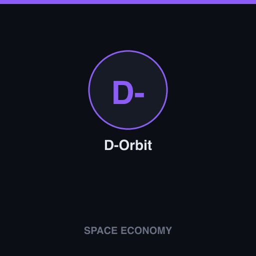 D-Orbit