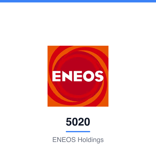 5020 — ENEOS Holdings