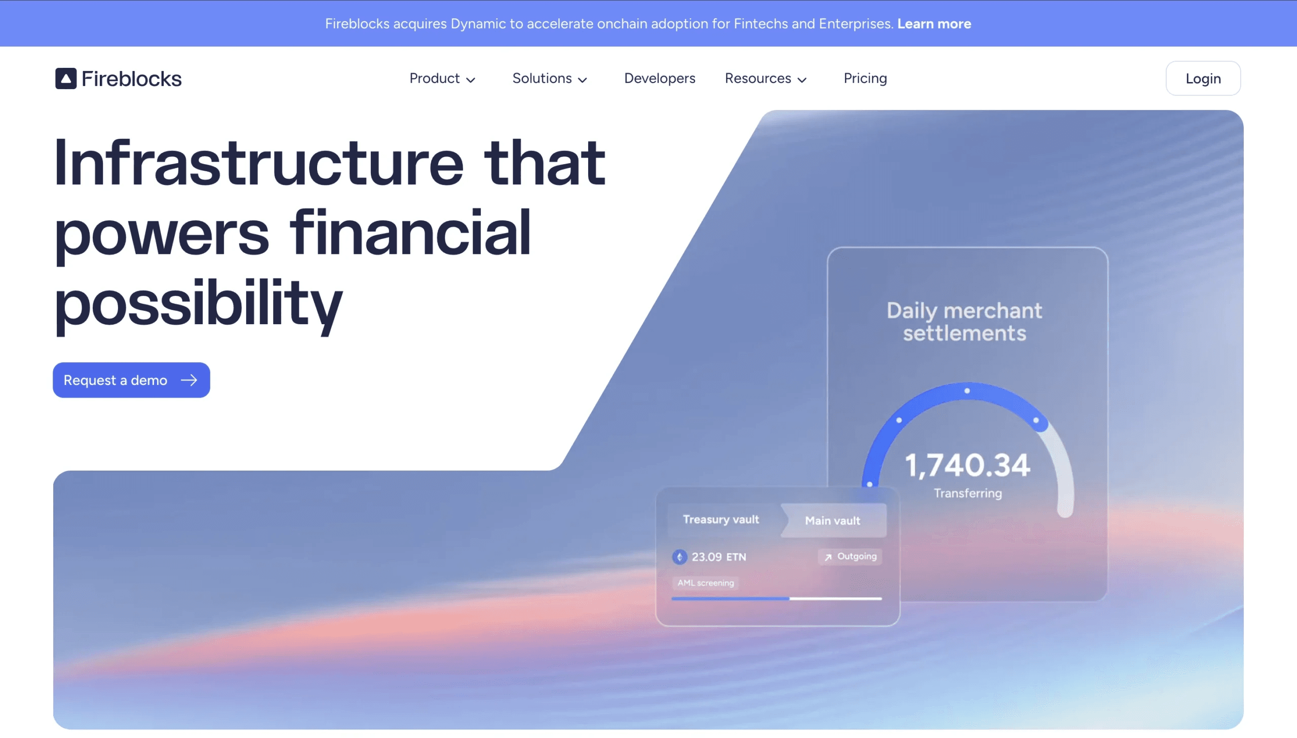 Fireblocks Review