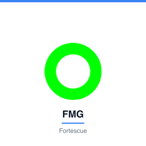 FMG — Fortescue