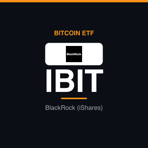 IBIT — iShares Bitcoin Trust ETF
