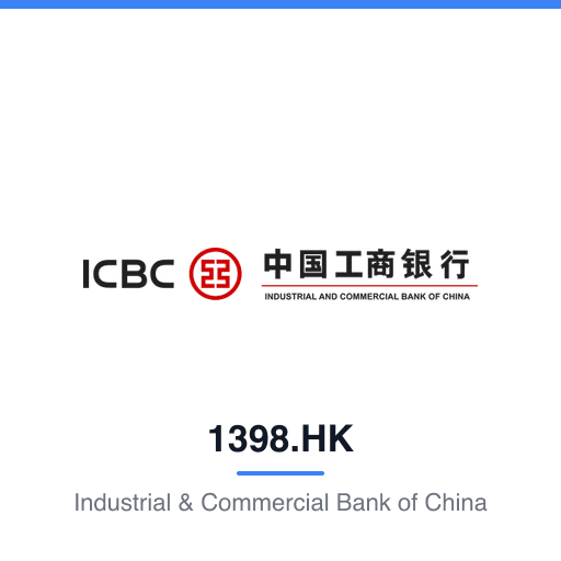 1398.HK — Industrial & Commercial Bank of China