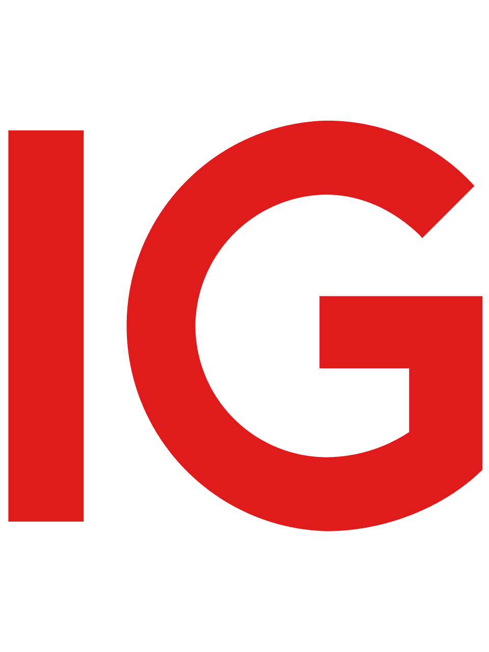 IG Group Review