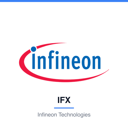IFX — Infineon Technologies