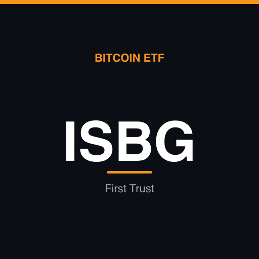 ISBG — First Trust Bitcoin Buffer & Income ETF