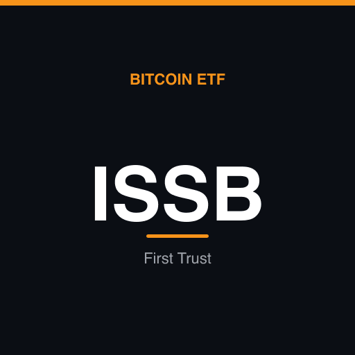 ISSB — First Trust Bitcoin Strategy Income ETF