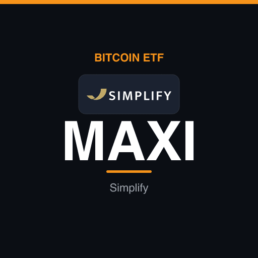 MAXI — Simplify Bitcoin Strategy PLUS Income ETF