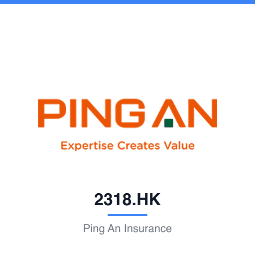2318.HK — Ping An Insurance