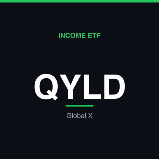 QYLD — Global X Nasdaq 100 Covered Call ETF