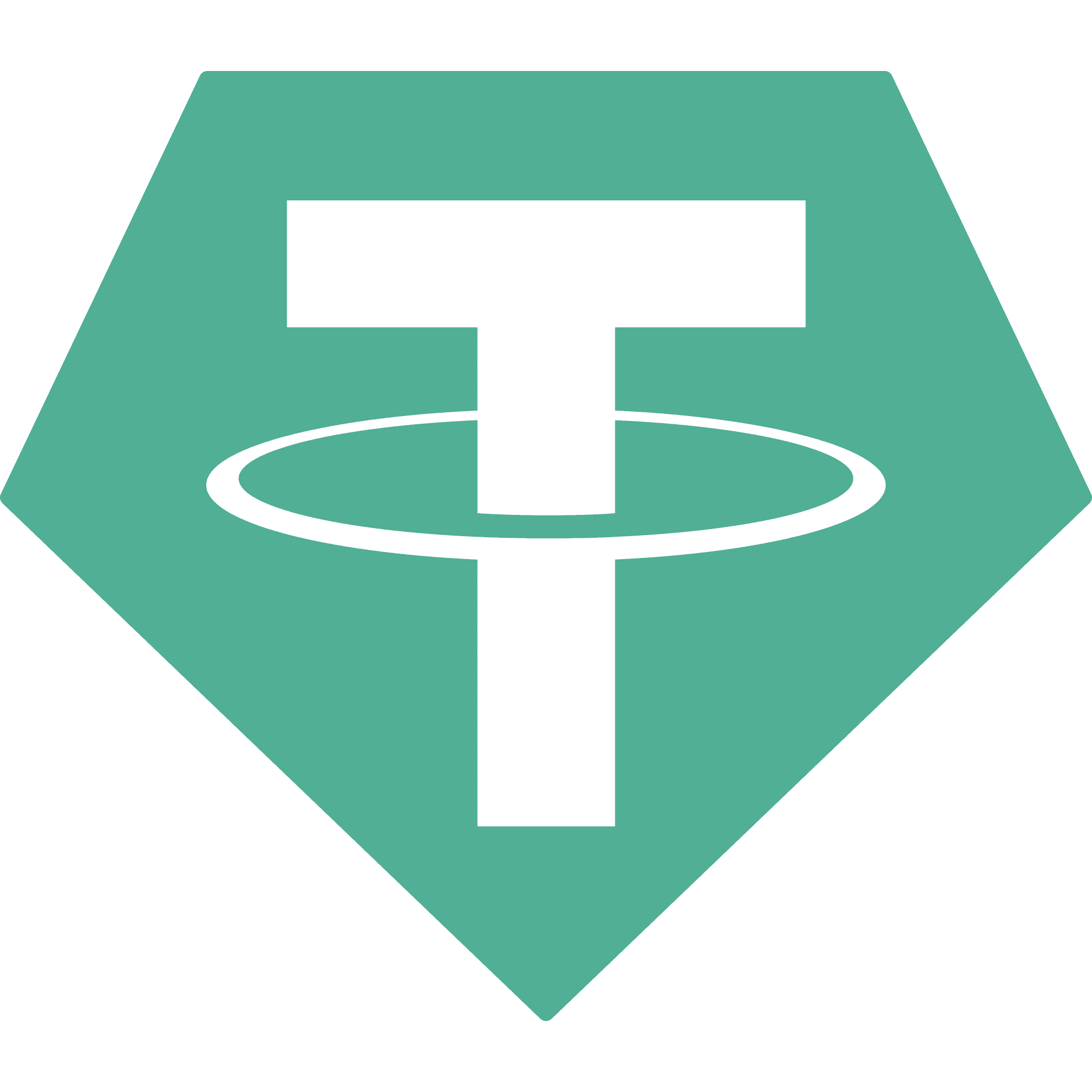 Tether Card Review