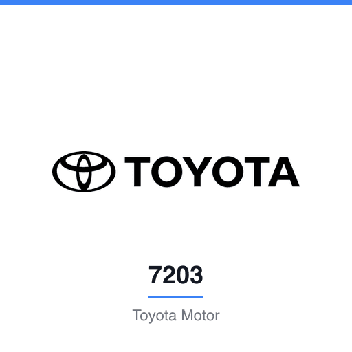 7203 — Toyota Motor