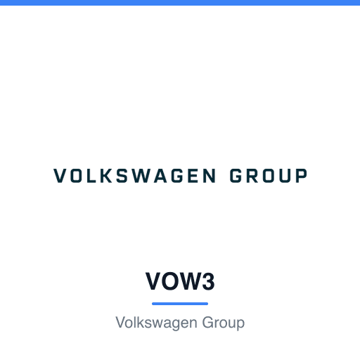 VOW3 — Volkswagen Group
