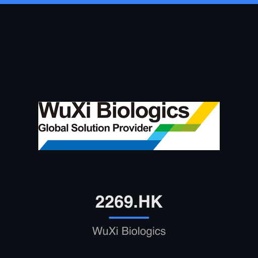2269.HK — WuXi Biologics