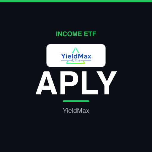 APLY — YieldMax AAPL Option Income Strategy ETF