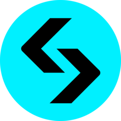 Bitget Card Review