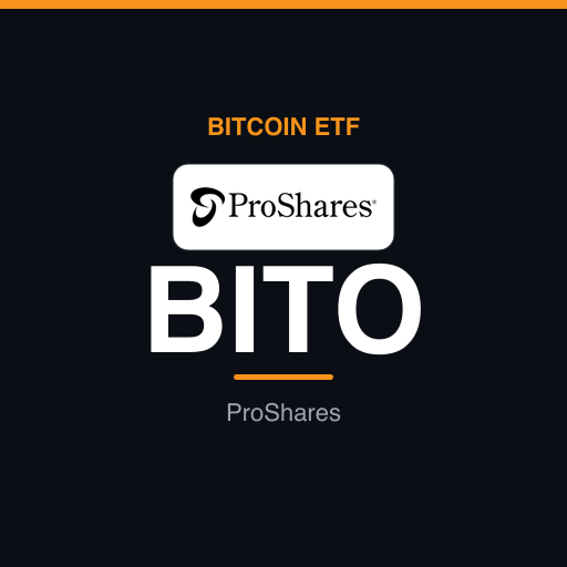BITO — ProShares Bitcoin ETF