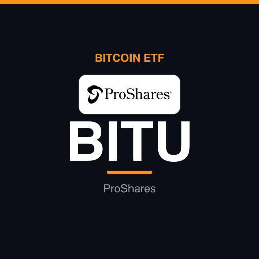 BITU — ProShares Ultra Bitcoin ETF