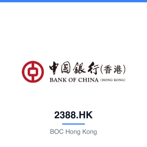 2388.HK — BOC Hong Kong