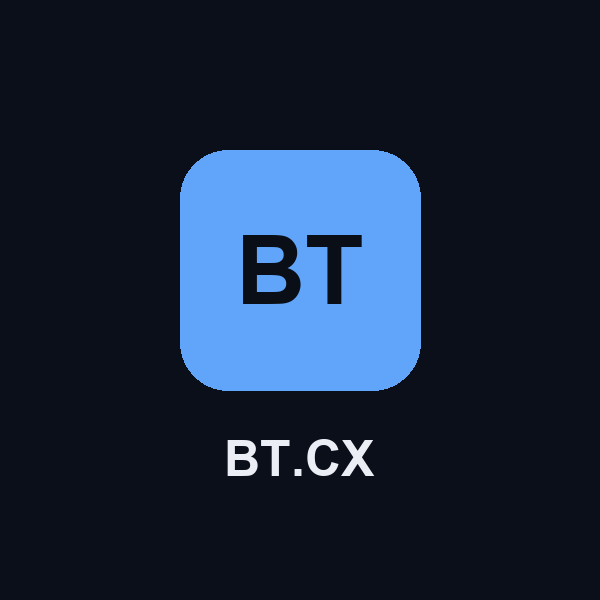 BT.CX Review