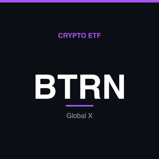 BTRN — Global X Bitcoin Trend Strategy ETF