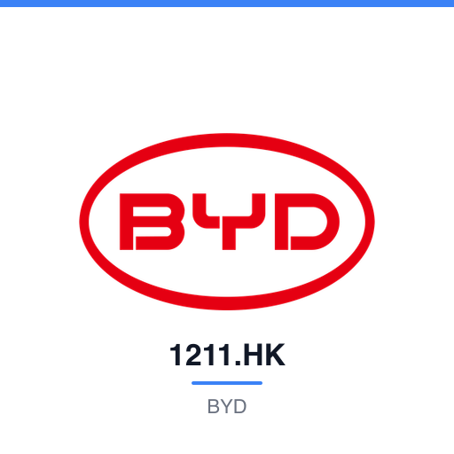 1211.HK — BYD
