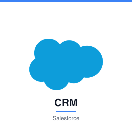 CRM — Salesforce
