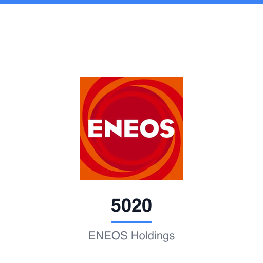 5020 — ENEOS Holdings