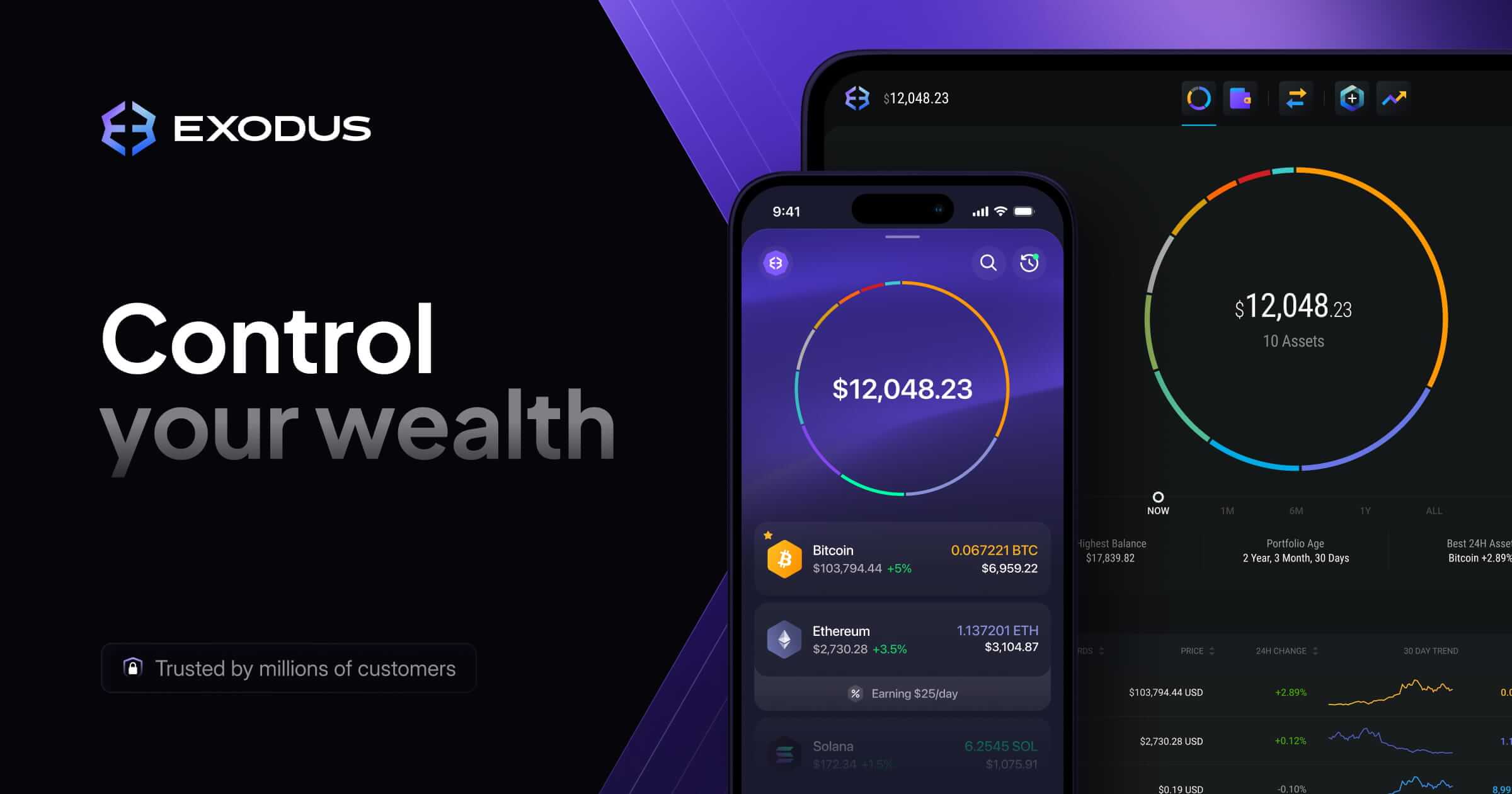 Exodus Review
