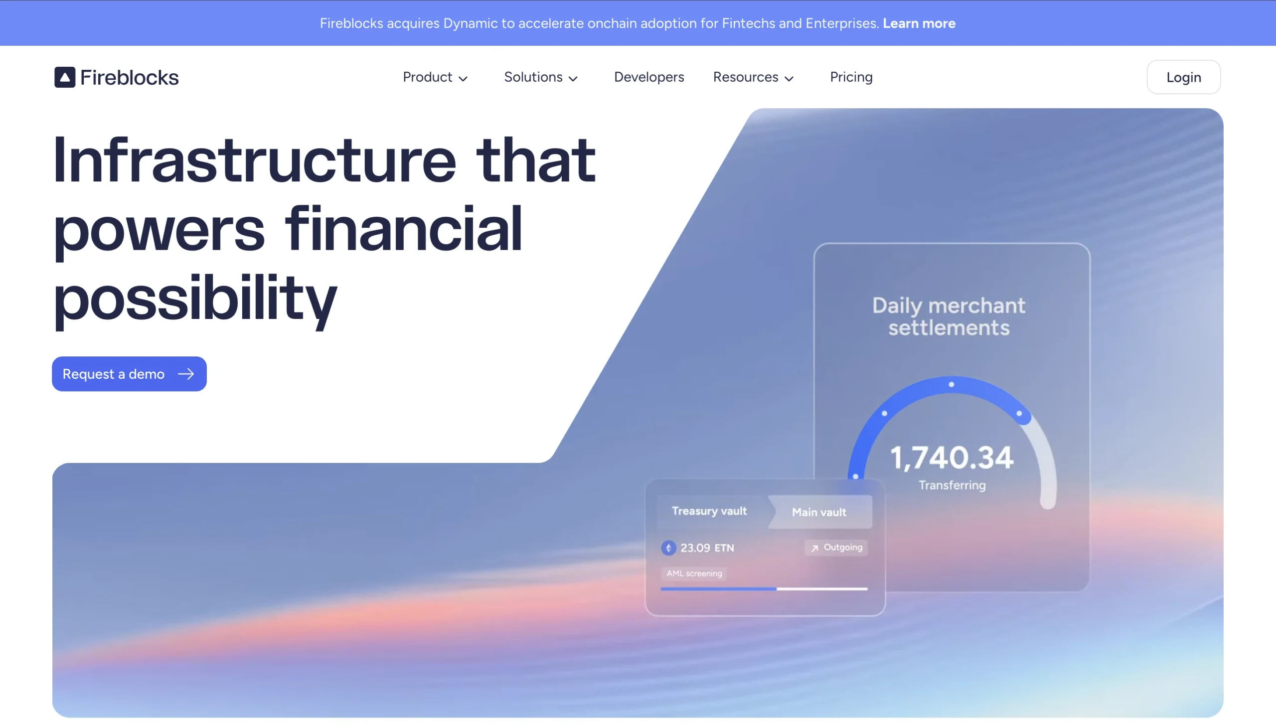 Fireblocks Review