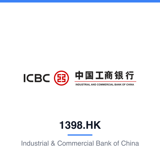 1398.HK — Industrial & Commercial Bank of China