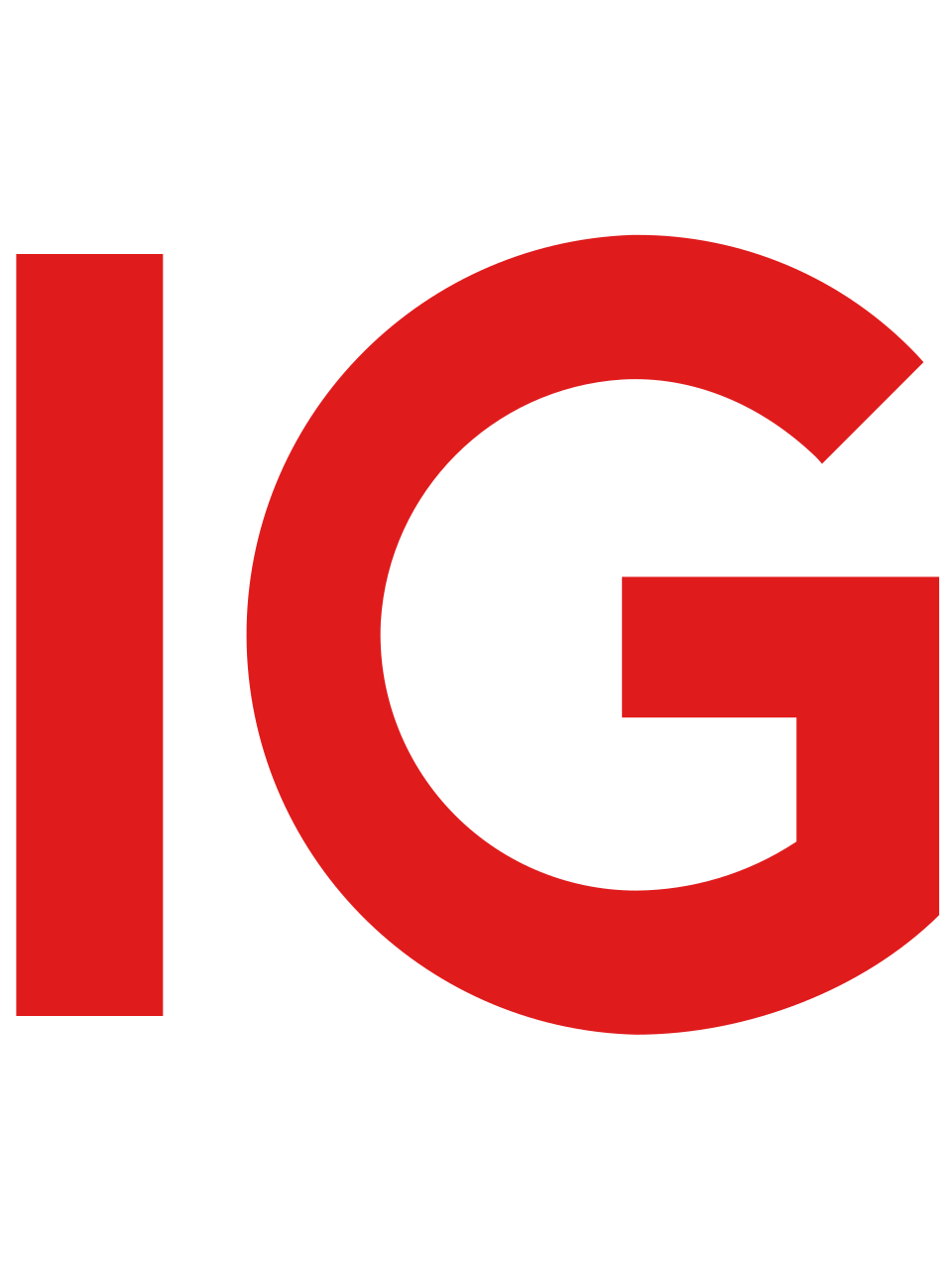 IG Group Review