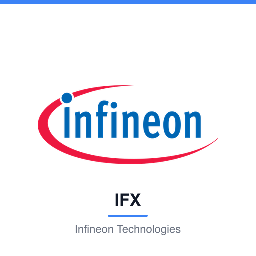 IFX — Infineon Technologies