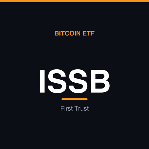 ISSB — First Trust Bitcoin Strategy Income ETF
