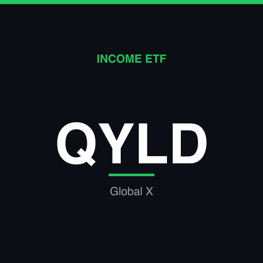 QYLD — Global X Nasdaq 100 Covered Call ETF