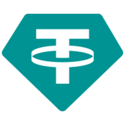 Tether Card Review