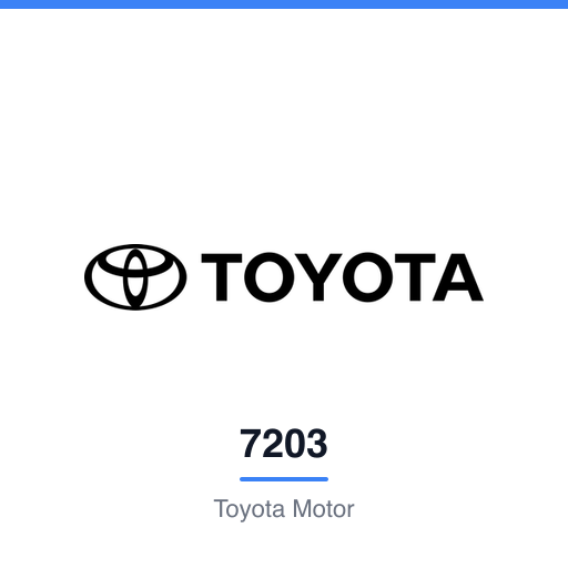 7203 — Toyota Motor