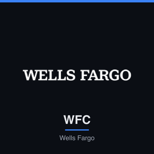 WFC — Wells Fargo