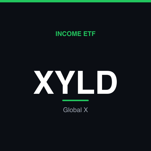 XYLD — Global X S&P 500 Covered Call ETF